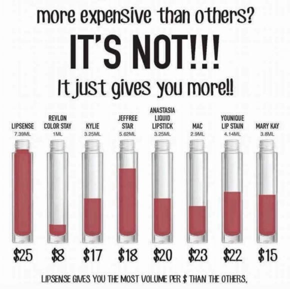 FIRE N ICE Lipsense by SeneGence - Picture 4 of 6